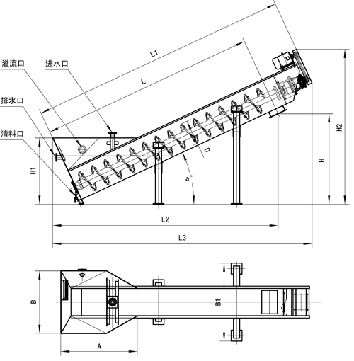 螺旋洗沙（shā）機結構圖.jpg